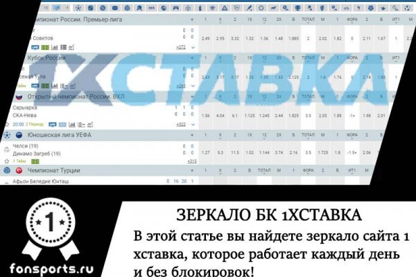 Kraken зеркала kr2web in