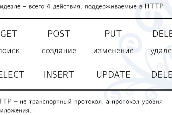 Почему не могу зайти на кракен